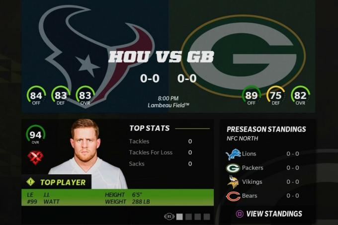 ผลลัพธ์โดยรวมของ Fantasy Draft ใน Madden 22