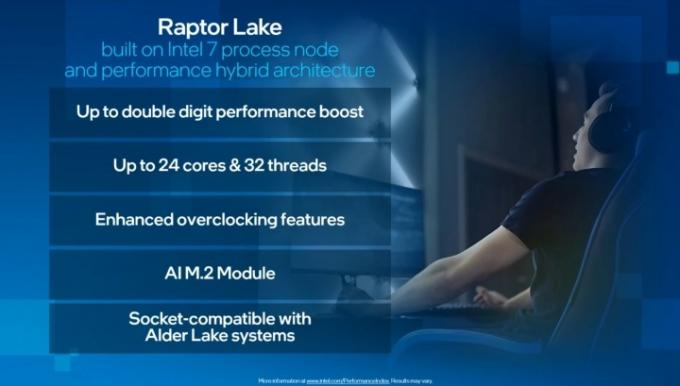 Slajd prezentacyjny firmy Intel Raptor Lake.