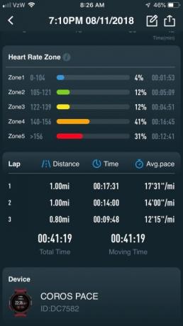 огляд програми coros pace 2