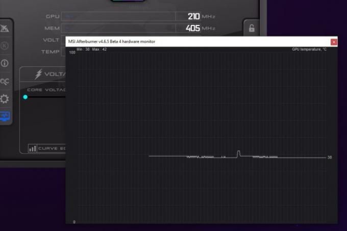 MSI GPU temperaturovervåking.