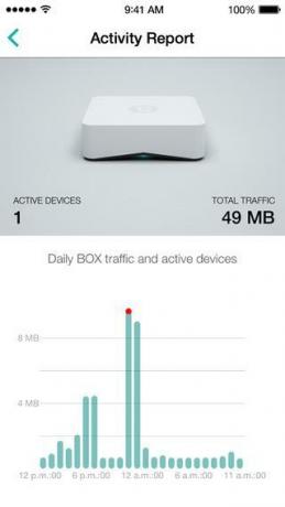 bitdefender box მიმოხილვის ეკრანი 4