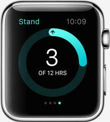 stojalo za izdajo novic apple watch