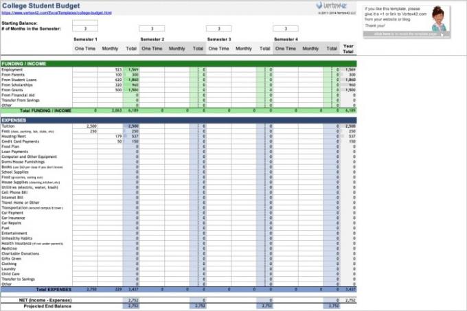 College budgetmall i Excel.
