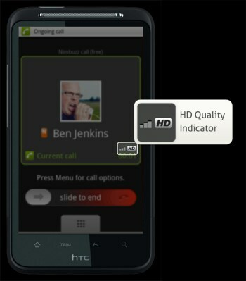 Głos HD na Androida