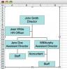 كيفية عمل مخطط تنظيمي في Excel