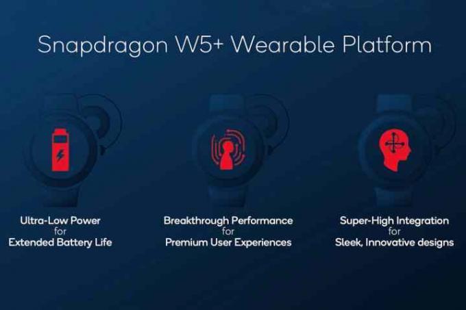 Beneficios de la plataforma portátil Qualcomm Snapdragon W5.