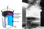 MIT stellt Graphitschwamm her, um Wasser effizient zu sterilisieren