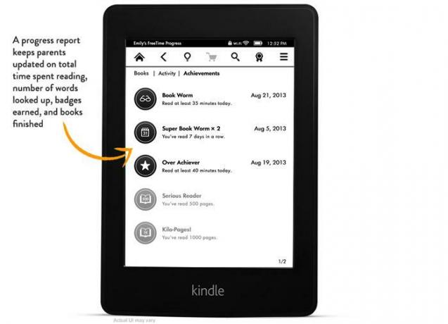 Kindle Paperwhite lukusaavutuksia