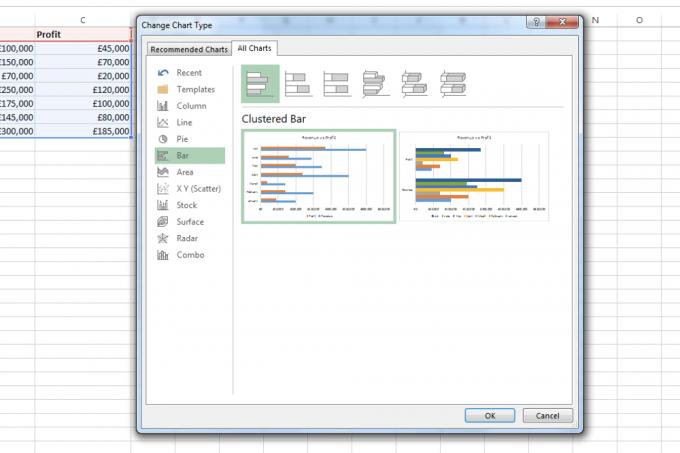 La finestra Tutti i grafici in Microsoft Excel.