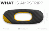 AmpStrip: Fitness-trackeren du sætter på din torso