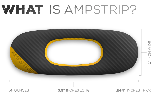 AmpStrip: fitnes sledilnik, ki ga pritrdite na trup