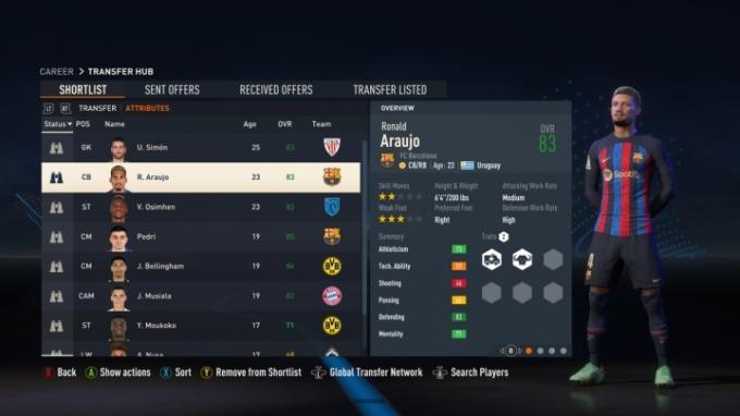 Una lista di giocatori in FIFA 23 contenente Ronald Araujo.