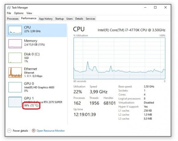 Windows Task Manager visar GPU-temperaturen.