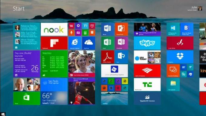 Windows 8.1 Booten Sie auf den Desktop