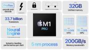 Priča se da će Apple M3 Max koristiti 3nm dizajn s do 40 jezgri