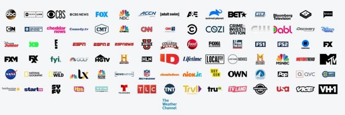 Hulu Live TV-kanaler tillgängliga i november 2022.