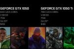 Nvidia는 GTX 1050을 109달러, GTX 1050 Ti를 139달러에 발표했습니다.