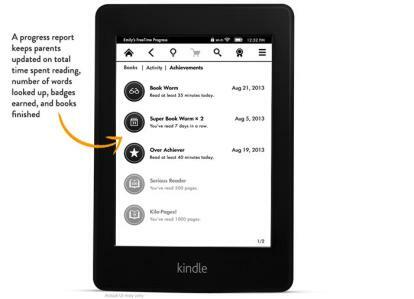 Kindle Paperwhite lukusaavutuksia