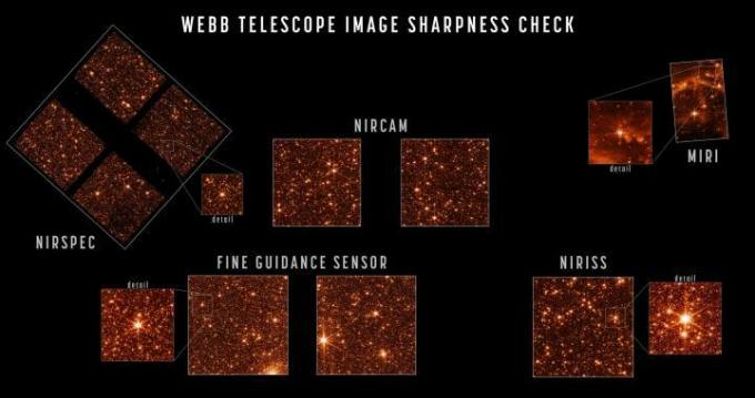 Technické snímky ostře zaostřených hvězd v zorném poli každého přístroje ukazují, že dalekohled je plně zarovnán a zaostřen. 