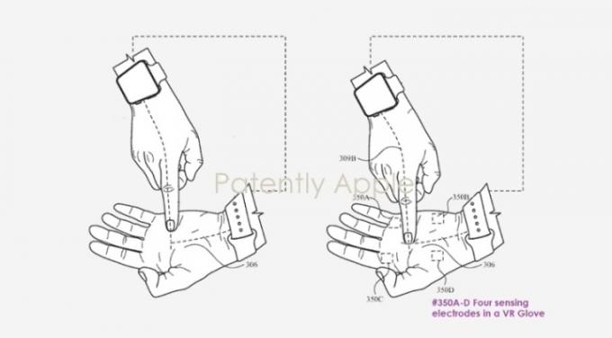 Patentni diagram, ki prikazuje prste, ki se dotikajo dlani, medtem ko ura spremlja dogajanje