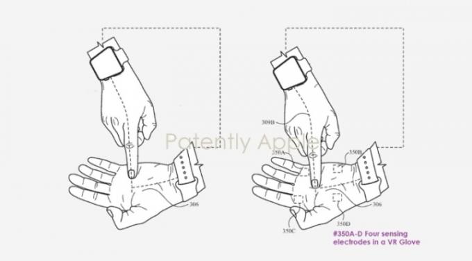 Un diagramma brevettato che mostra le dita che toccano il palmo della mano mentre un orologio monitora l'azione