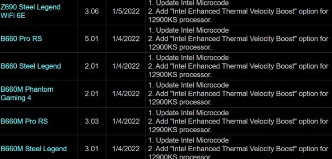 Обновления биоса ASRock.