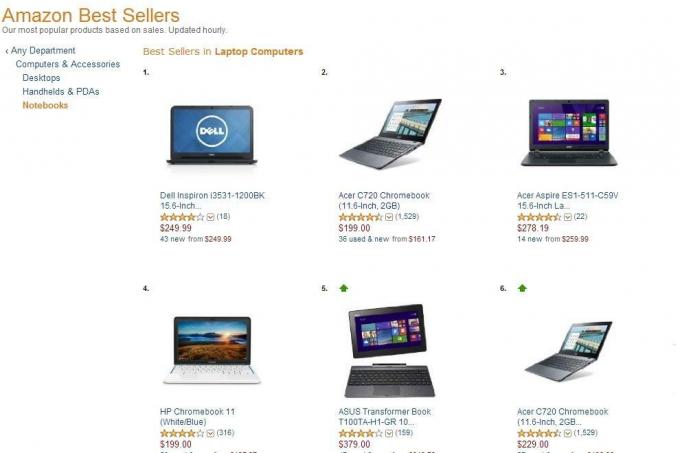Najpredávanejšie notebooky Amazon