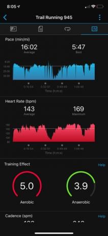 Forerunner 945 Review Skärmdumpar