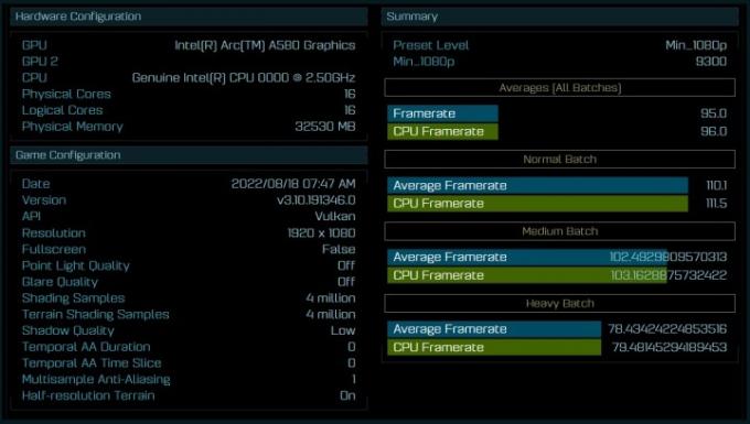 Intel Arc A580-specifikationer i ett riktmärke.