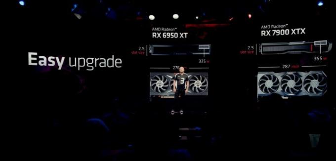 En bild som visar storlek och strömförbrukning för RX 7000-grafikkort.