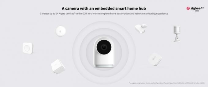 levné bezpečnostní kamery aqara g2h kamerový rozbočovač