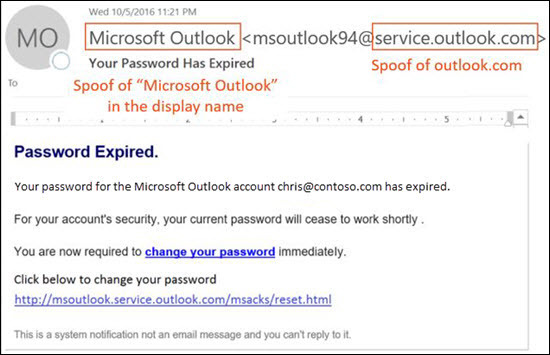 Outlook Kimlik Avı e-postası örneği.