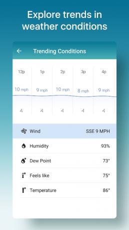 Aplicativo Weather Channel